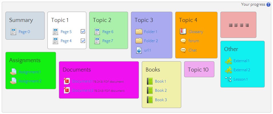 Masonry Topics format